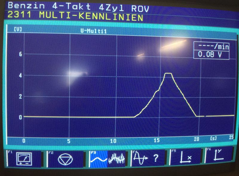 Datei:DK Poti Prüfung1.JPG