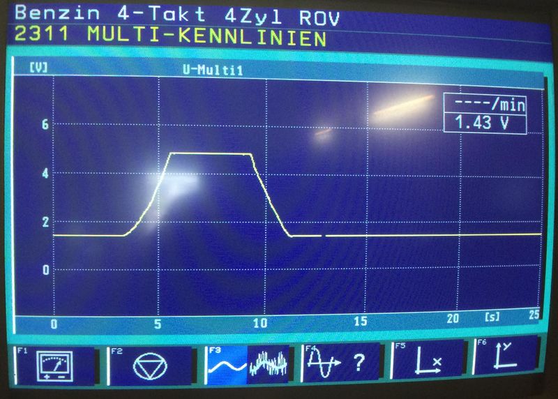 Datei:DK Poti Prüfung2.JPG